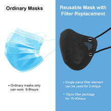 Load image into Gallery viewer, PM2.5 Mouth Nose Disconnect-type Reusable Washable Silicone Mask