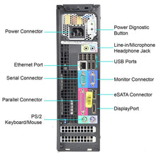 Load image into Gallery viewer, Dell OptiPlex 960 SFF Desktop Core 2 Duo Computer Package