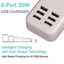 Load image into Gallery viewer, Multiport 6-USB US AC Wall Charger