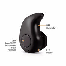 Load image into Gallery viewer, Professional Mini Invisible Wireless Bluetooth Earbud