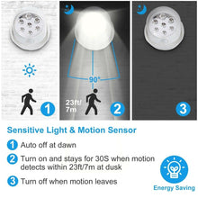 Load image into Gallery viewer, Wireless LED Spotlight 90° Motion Sensor Night Lamp
