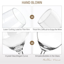 Load image into Gallery viewer, 4-Pack: Bella Vino Standard Hand Blown Crystal Red/White Wine Glasses
