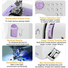 Load image into Gallery viewer, Electric Sewing Machine 12 Stitches with Foot Pedal
