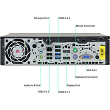 Load image into Gallery viewer, HP EliteDesk 800G1 Ultra Small Form Factor Computer PC
