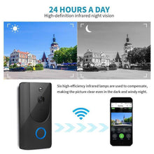 Load image into Gallery viewer, L500 WiFi Smart Wireless Doorbell Camera
