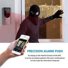 Load image into Gallery viewer, L500 WiFi Smart Wireless Doorbell Camera
