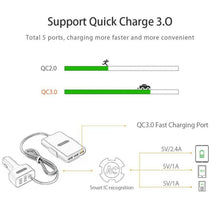Load image into Gallery viewer, NTONPOWER 5 USB Ports Car Charger with 1.8 Extension Cable
