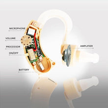Load image into Gallery viewer, Personal Sound Amplifier Hearing Aid with Protective Case
